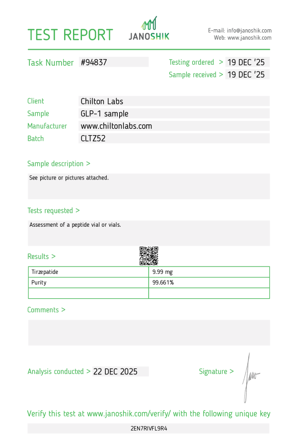 Tirzepatide 10mg